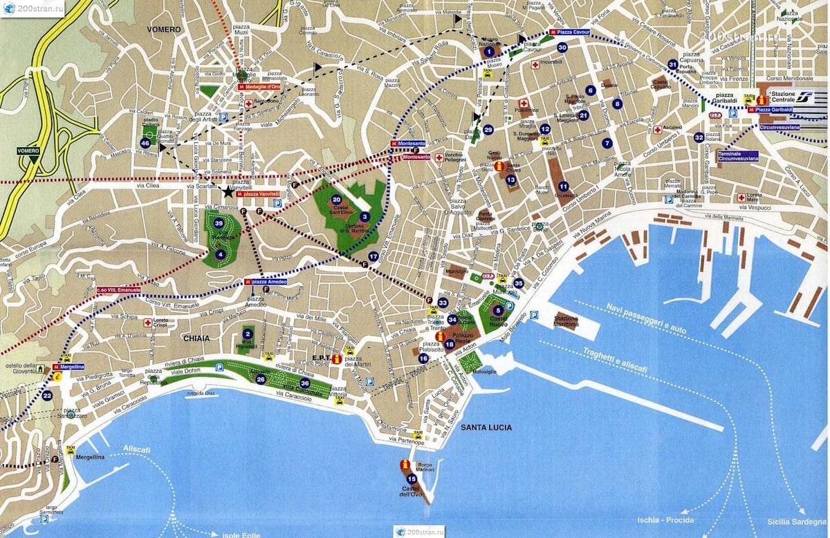 napoli city-kart
